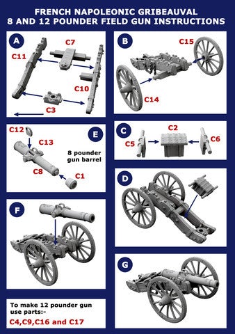 Victrix: French Napoleonic Foot Artillery 1804-1812