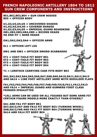 Victrix: French Napoleonic Foot Artillery 1804-1812