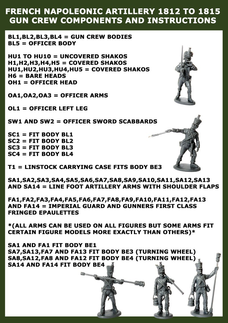 Victrix: French Napolonic Foot Artillery 1812 to 1815
