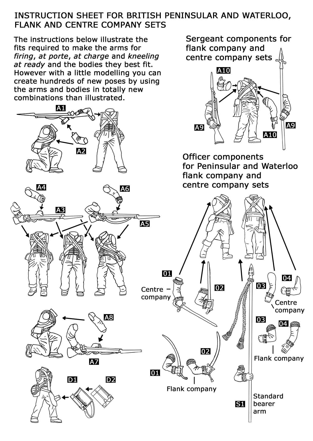 Waterloo British Infantry Flank Companies